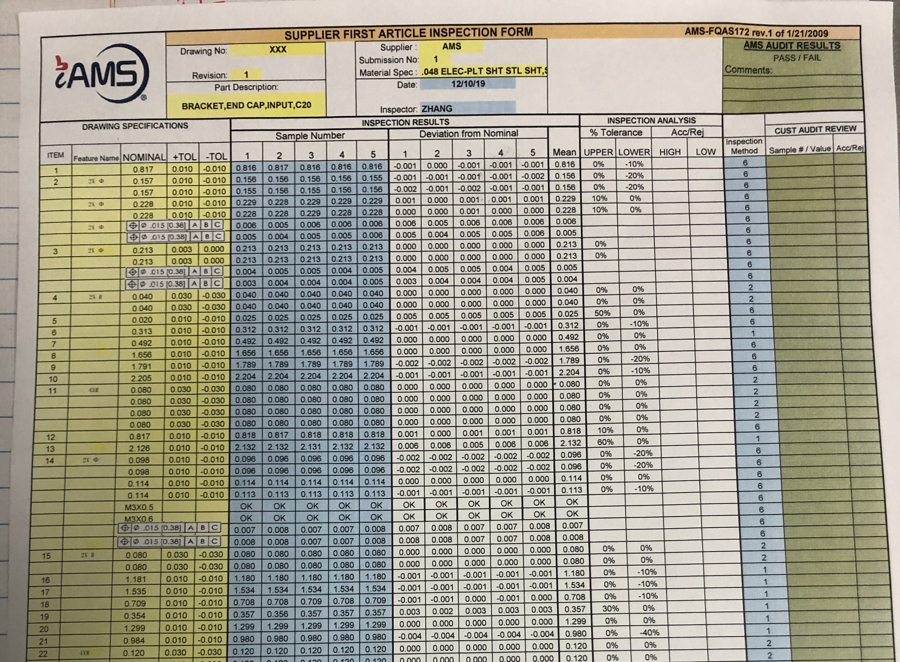 Report of the first article inspection.